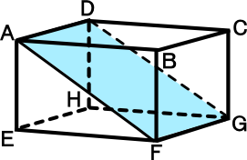 直線・平面の位置関係