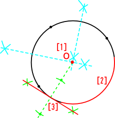円の中点と接線の作図