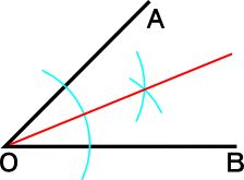 角の二等分線