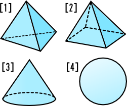 角の作図
