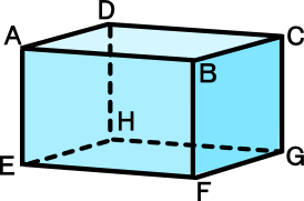 直方体の直線・平面の位置関係