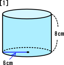 円柱の表面積