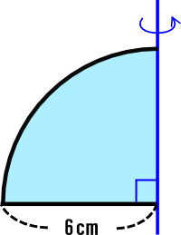 半球体の表面積と体積